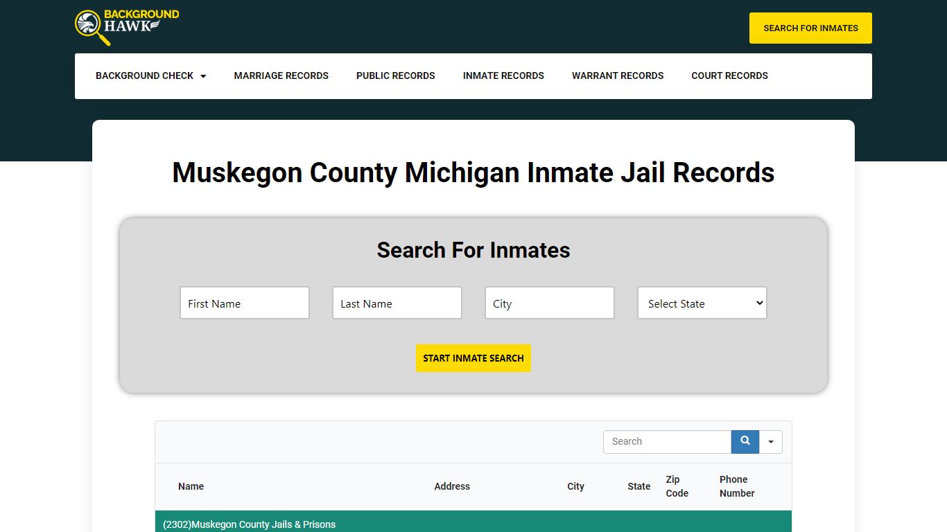 Inmate Jail Records in Muskegon County , Michigan