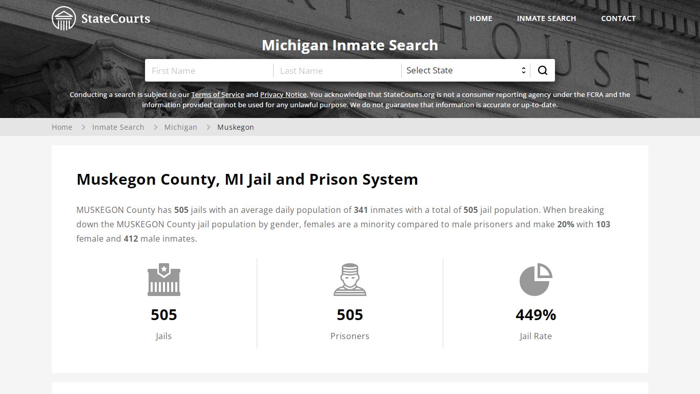 Muskegon County, MI Inmate Search - StateCourts